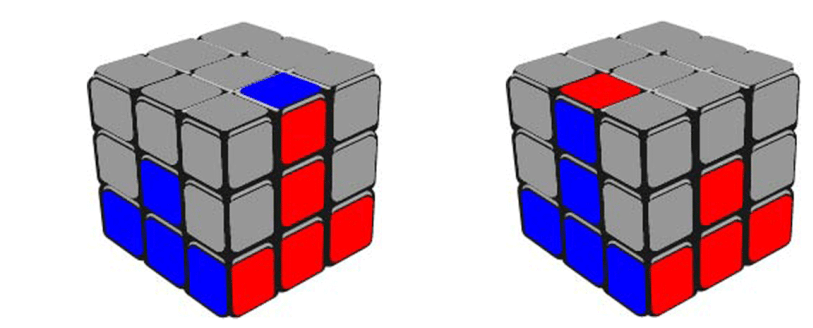 Rubik's cube showing how to setup edges to complete second layer