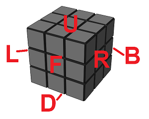 rubik's cube notation